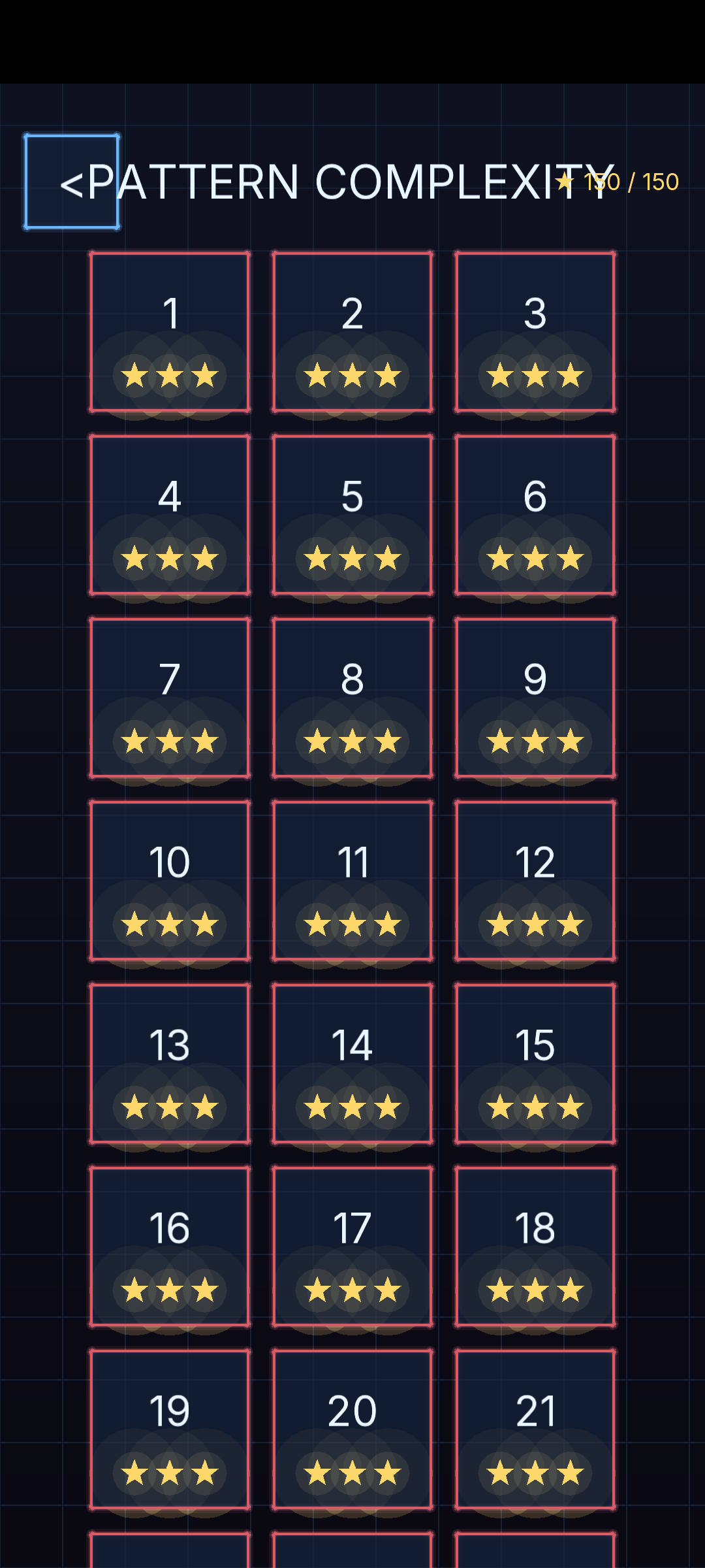 Pattern complexity levels